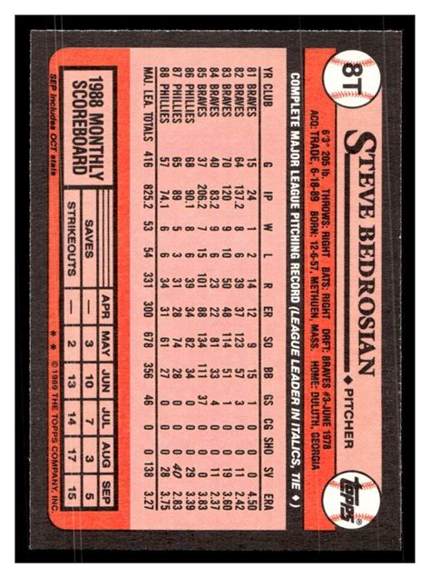 1989 Topps Traded 8T Steve Bedrosian EBay