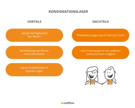 Konsignationslager Definition Vor Und Nachteile