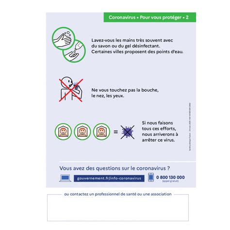 Panneau Affichage Alerte Coronavirus Comment Vous Protéger Et