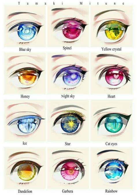 Manga Eyes Anime Eyes Eye Color Chart Anime Galaxy Drawing Hot Sex