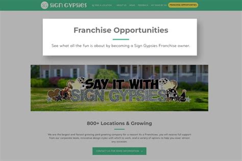 Best Low Cost Franchise Opportunities For Upflip