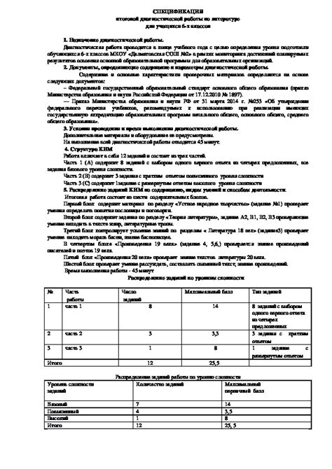 Итоговая контрольная по литературе 6 класс