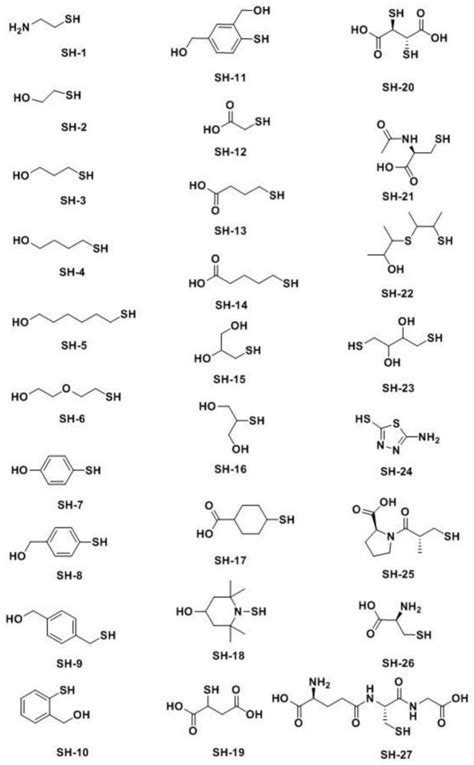 一种含巯基的生物可降解聚酯类高分子材料及其合成方法