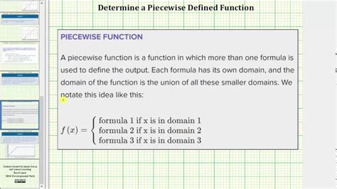 Piecewise Function Examples With Answers Piecewise Functions