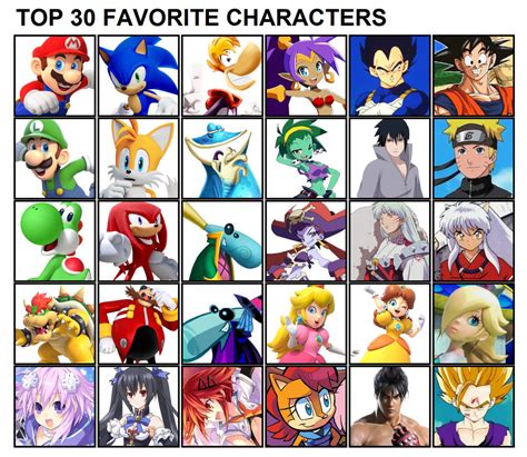 Top 30 Favorite Characters Meme By Mslash67 Production On Deviantart