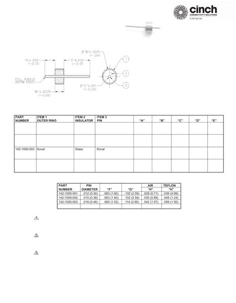 Spec Datasheet By Cinch Connectivity Solutions Johnson