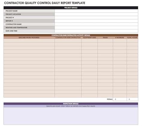 Construction Daily Reports Templates Tips Smartsheet