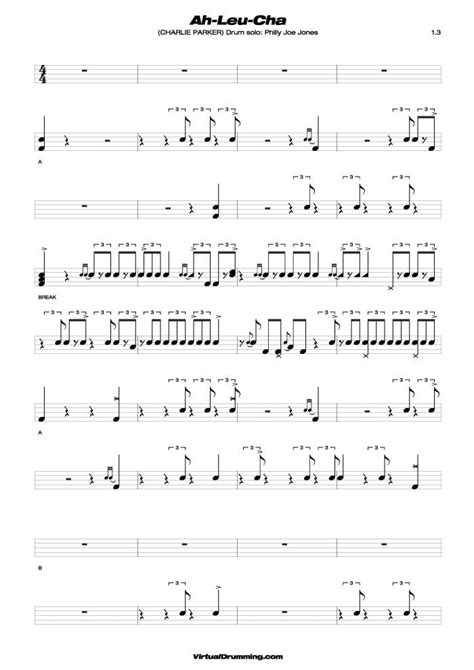 Philly Joe Jones Transcription | Jazz drum solo sheet music