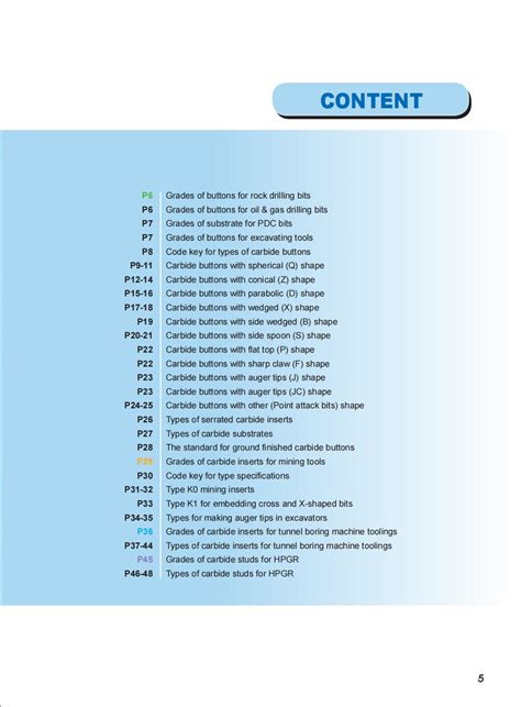 All Of Types Tungsten Zcc Tungsten Carbide Stock Lots Cemented Carbide