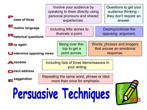 Persuasive Techniques