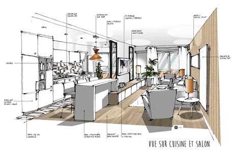 Croquis Cuisine Ouverte Sur Salon Pr Sentation Int Rieure Architecte