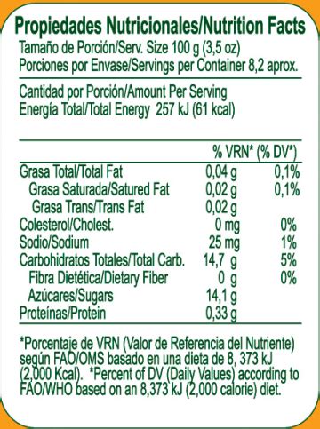 Home / Restaurant Nutrition Canned Fruit Cocktail In Heavy Syrup 30 Oz