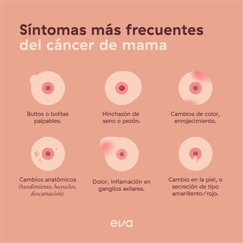 Pin En Ejercicios Y Salud