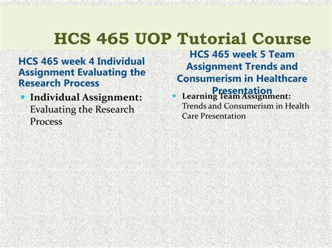 Ppt Hcs Tutorial Courses Uoptutorial Powerpoint Presentation