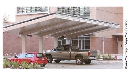 Solar Carports: Why They're A Good Installation Option