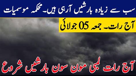 Big Storm Reached Stormy Rains Gusty Wind Expected In All Over The