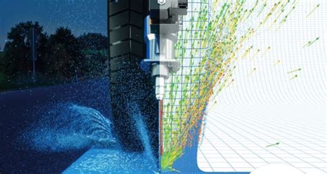 EnginSoft UK on LinkedIn: Preventing aquaplaning of vehicle with simulation