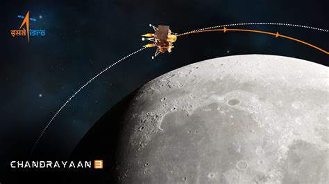 Allthebestchandrayaan Netizens Shower Wishes To Isro Ahead Of Moon