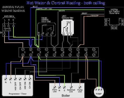 A Comprehensive Guide To 2 Port Motorised Valve Wiring Colours