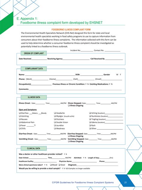 Fillable Online Foodborne Illness Complaint Form Developed By Ehsnet