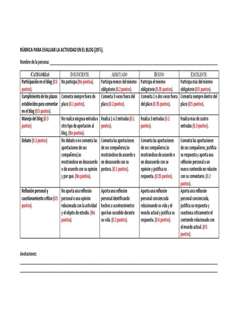 Pdf R Brica Para Evaluar La Actividad En Blog Dokumen Tips