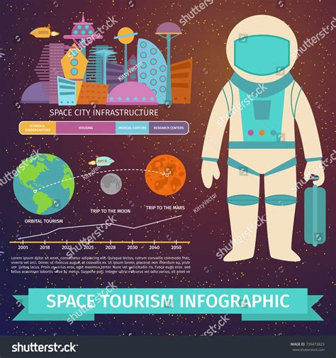 Space Tourism Infographic Galaxy Atmosphere System Stock Vector