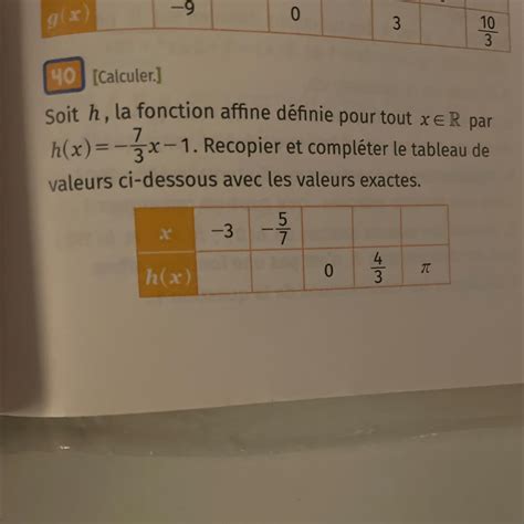 MO Calculer Soit h la fonction affine définie pour tout x R par 7