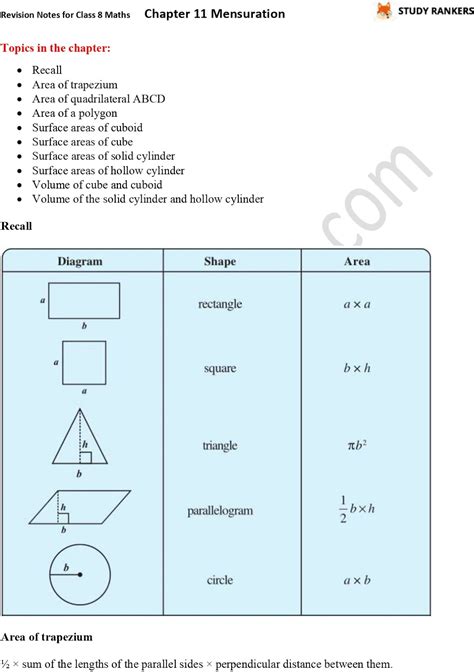 Cbse Class 8 Maths Mensuration Worksheets