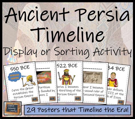 Ancient Persia Timeline Display Research and Sorting Activity ...