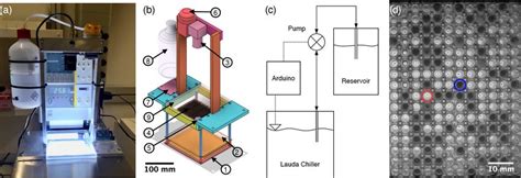 Development Of The Drop Freezing Ice Nuclei Counter Finc