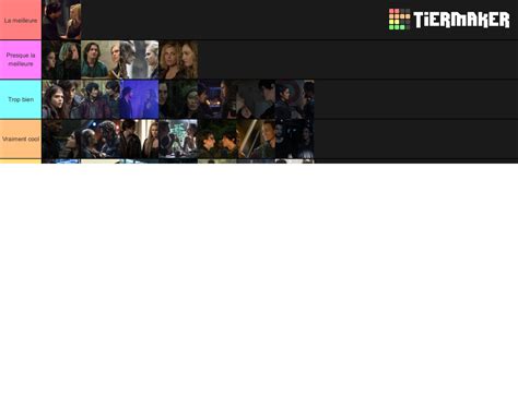 The 100 Relationships Tier List Community Rankings TierMaker