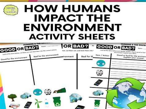 Human Impact On The Environment Lesson Plans