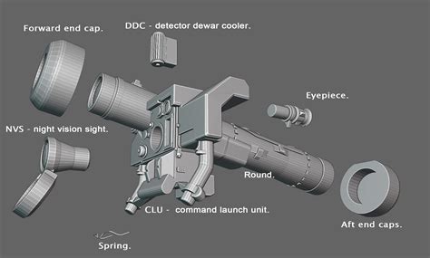 Javelin Missile Clu