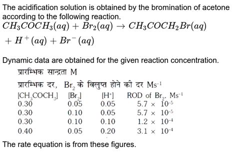 The Bromination Of Acetone That Occurs In Acid Solution Is Represe