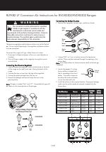 Viking 3 Series 30 Inch Freestanding Gas Range Natural Gas Conversion