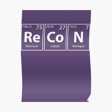 Recon Elements Spelling Poster By Cerebrands Redbubble