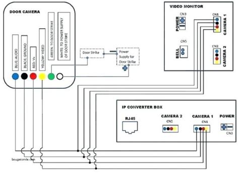 Lorex Alarm Wiring Diagram For Connections