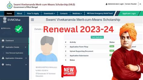 Svmcm Renewal Application Documents Apply For Renewal