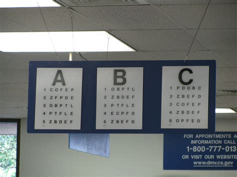 Dmv Eye Test For Ny Driver License Renewal Howard Beach Vision Care