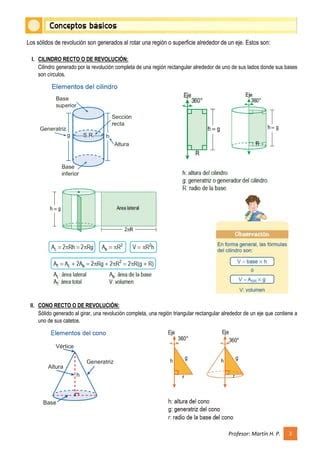 Sólidos de Revolución teoria PDF