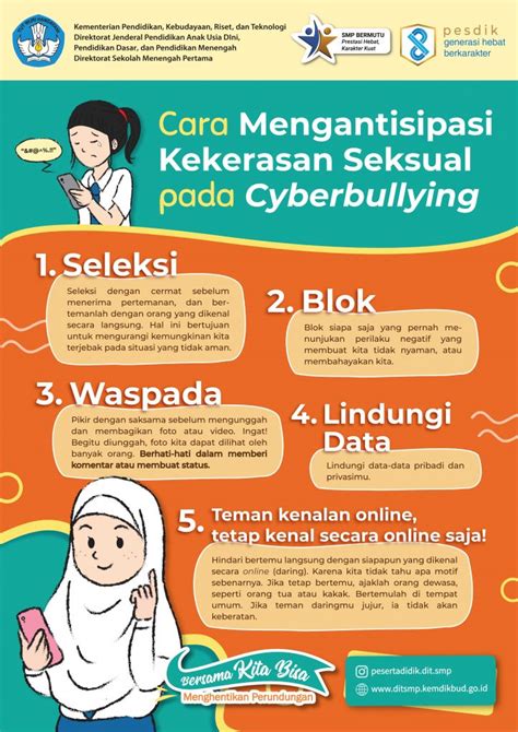 Infografis Direktorat Smp