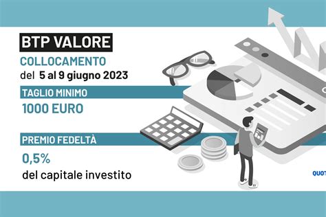 Btp Valore Rendimenti Crescenti E Premio Fedeltà Finale Extra Dello 05 La Scheda Informativa