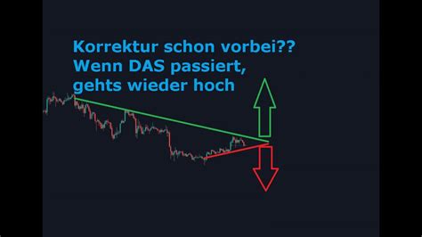 Bitcoin Ethereum Korrektur Vorbei Wieder Ab In Den Norden M Rkte