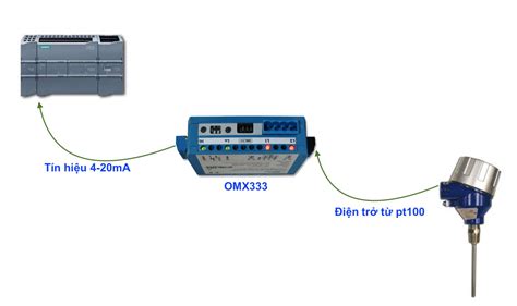 Thiết bị chuyển đổi tín hiệu Pt100 ra 4 20mA Temperature ransmitter