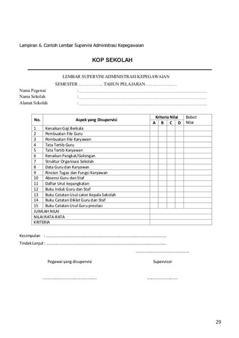 Hasil Penilaian Kinerja Tenaga Kependidikan Doc Ppt Penilaian Kinerja Kepala Sekolah