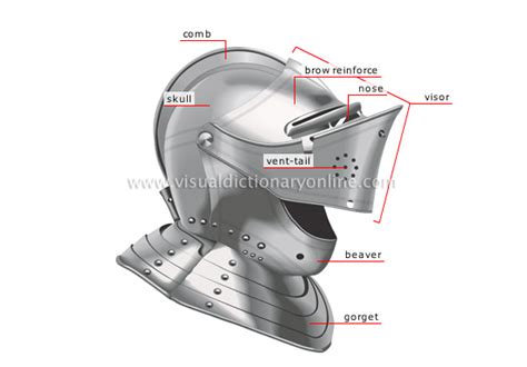 SOCIETY :: WEAPONS :: ARMOR :: ARMET image - Visual Dictionary Online