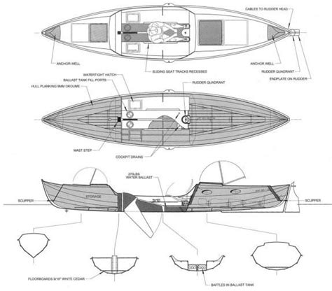 √ Canal Boat Rudder Design