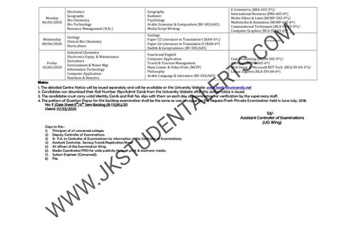 Kashmir University Date Sheet For Backlog Candidates Of Bg Th Th