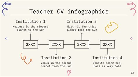 Special Education Teacher CV Infographics | Google Slides