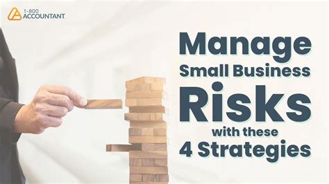 Manage Small Business Risks With These 4 Strategies Youtube